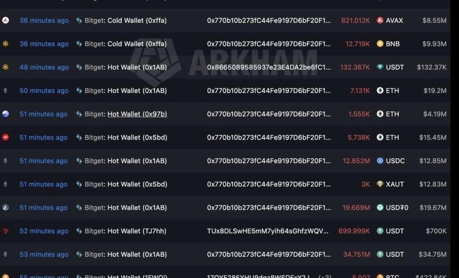 GoPlusSecurity tweet picture