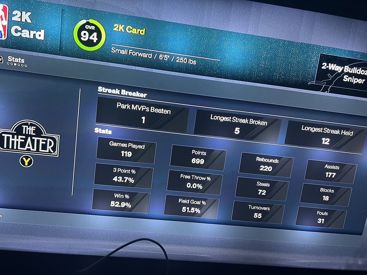 jumppfn's tweet photo. It can’t be from cheating? Tattoo glitch?? Yeah I did that 🤣 But your terrible game aloud me to do it. But cronus whatever they cheat with?? Never that lol $500+ down the drain but its cool… LMAOOO I PROBABLY WAS GONNA QUIT ANYWAY @Ronnie2K @Beluba @BADGEPLUG @JoeKnowsYT #2k27 https://t.co/bSQdxG9A8u
