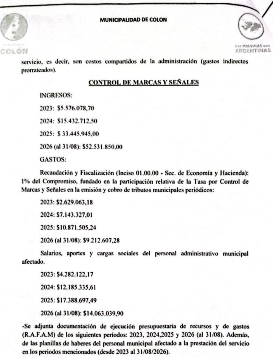 AlberdianoArg tweet picture