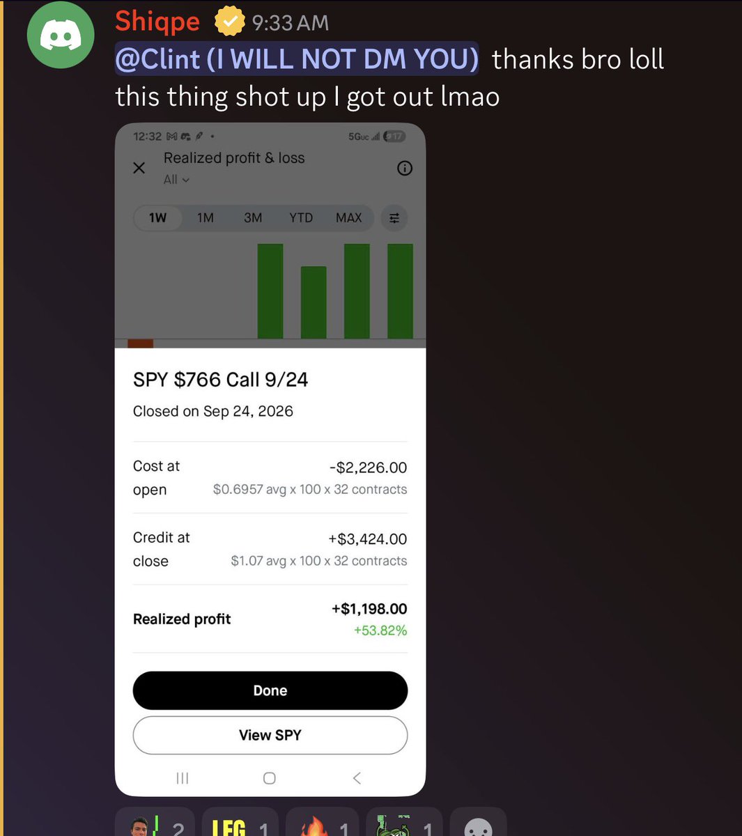 clintoptions's tweet photo. Lovely gains from Altori member Shiqpe! $1.2k $SPY gains https://t.co/MQXB98p9ul