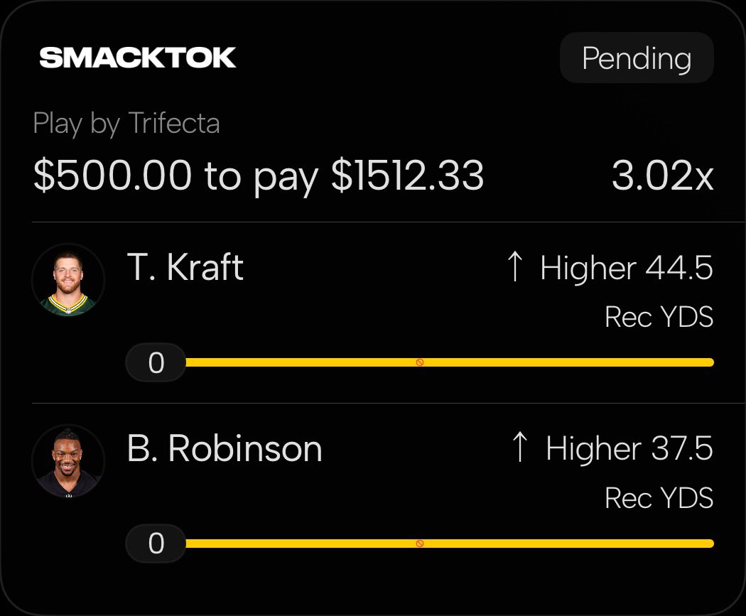 TrifectaNFL's tweet photo. We’ve been CRUSHING our ATS picks (7-3 on the season 🔥)

How about some DFS?! Here’s what I’m playing tonight on @smacktok 🤑

Use promo code 🚨 TRIFECTA 🚨 when you sign up for $50 DEPOSIT MATCH and 25% PROFIT BOOST 👇

https://t.co/Zq2kjZzb1i https://t.co/ARfbqqTFbh