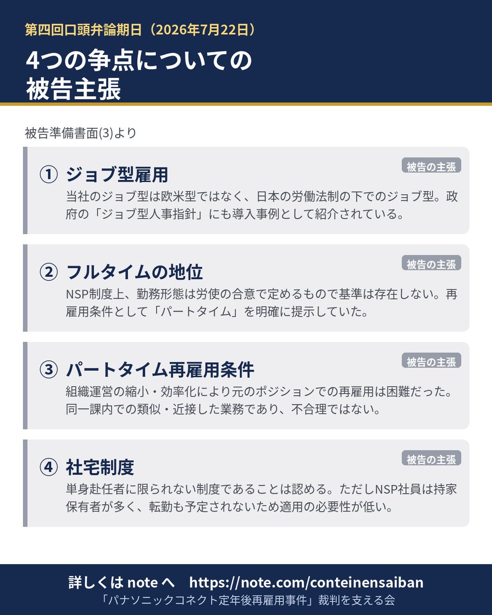 CONTeinenSaiban's tweet photo. 今回は、第五回口頭弁論を前に、4つの争点をおさらいしたいとおもいます📝
①ジョブ型雇用の主張根拠
②フルタイム地位の有無
③パートタイム再雇用条件の妥当性
④社宅制度の適用除外
です。詳しくは note へ👇
https://t.co/x0v40NLELy
#パナソニックコネクト #労働問題 https://t.co/cdDRg4nAmn