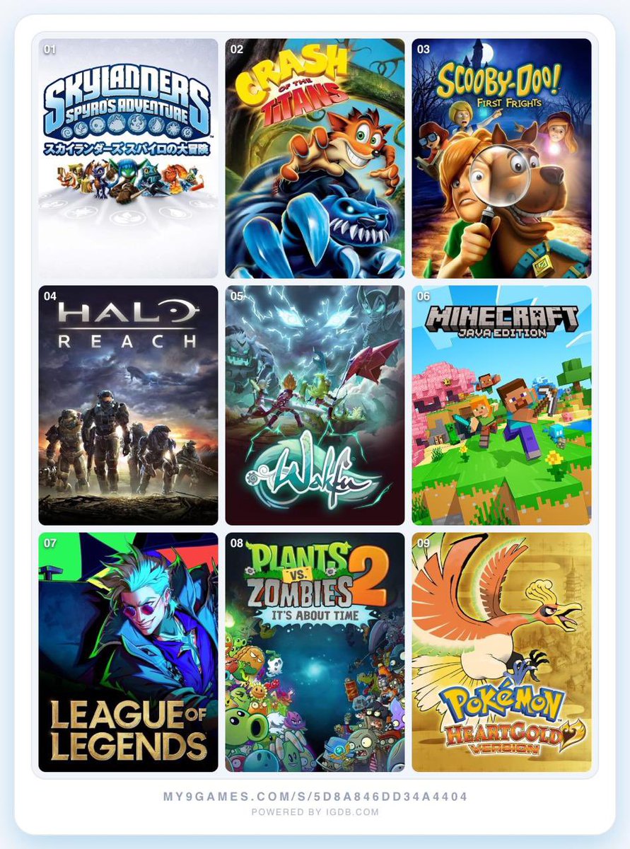 farpasdeira's tweet photo. 9 games that shaped me https://t.co/bWCMkSQu15