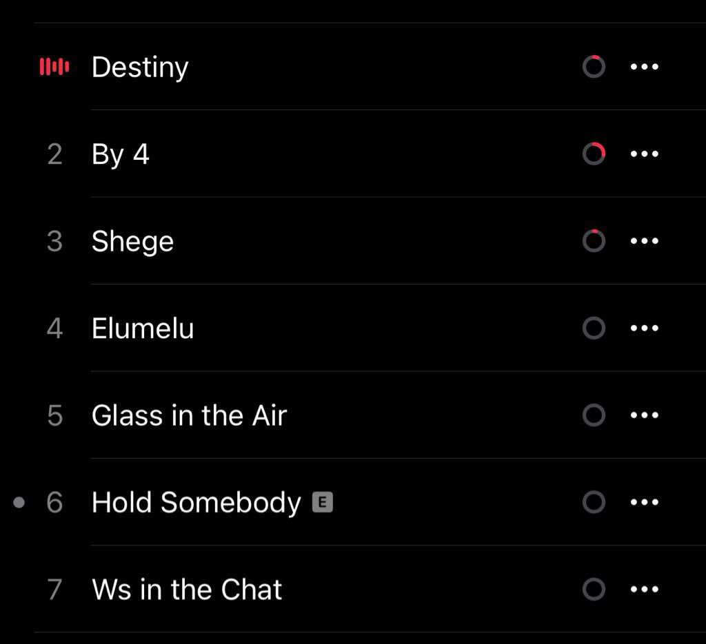 ade_babyyyyy's tweet photo. Gbedu ✅️
Feel good music ✅️
Big Boy Music ✅️
Love songs ✅️
Young Jonn did it all, a type of music for everybody on DEAR LONDON 🔥 https://t.co/krUdlLyElI