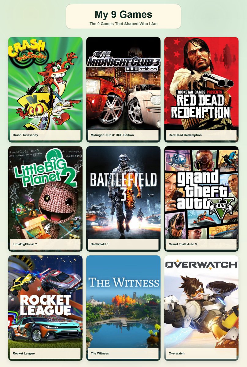 Alrawndy's tweet photo. Since everyone's doing this #My9Games https://t.co/1Qnd9l8qDO