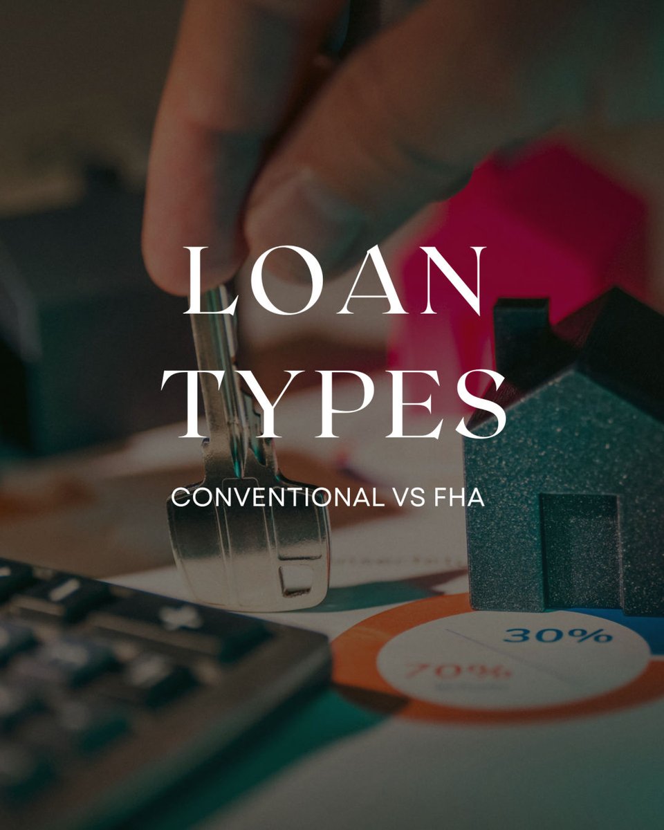williamclarkhmx's tweet photo. Not sure which direction to take? Here’s the simple breakdown
FHA means easier qualification and a lower down payment. Conventional loans require stronger credit but may have fewer long-term fees. The right choice depends on your goals—not just https://t.co/y6JVZyjTVt