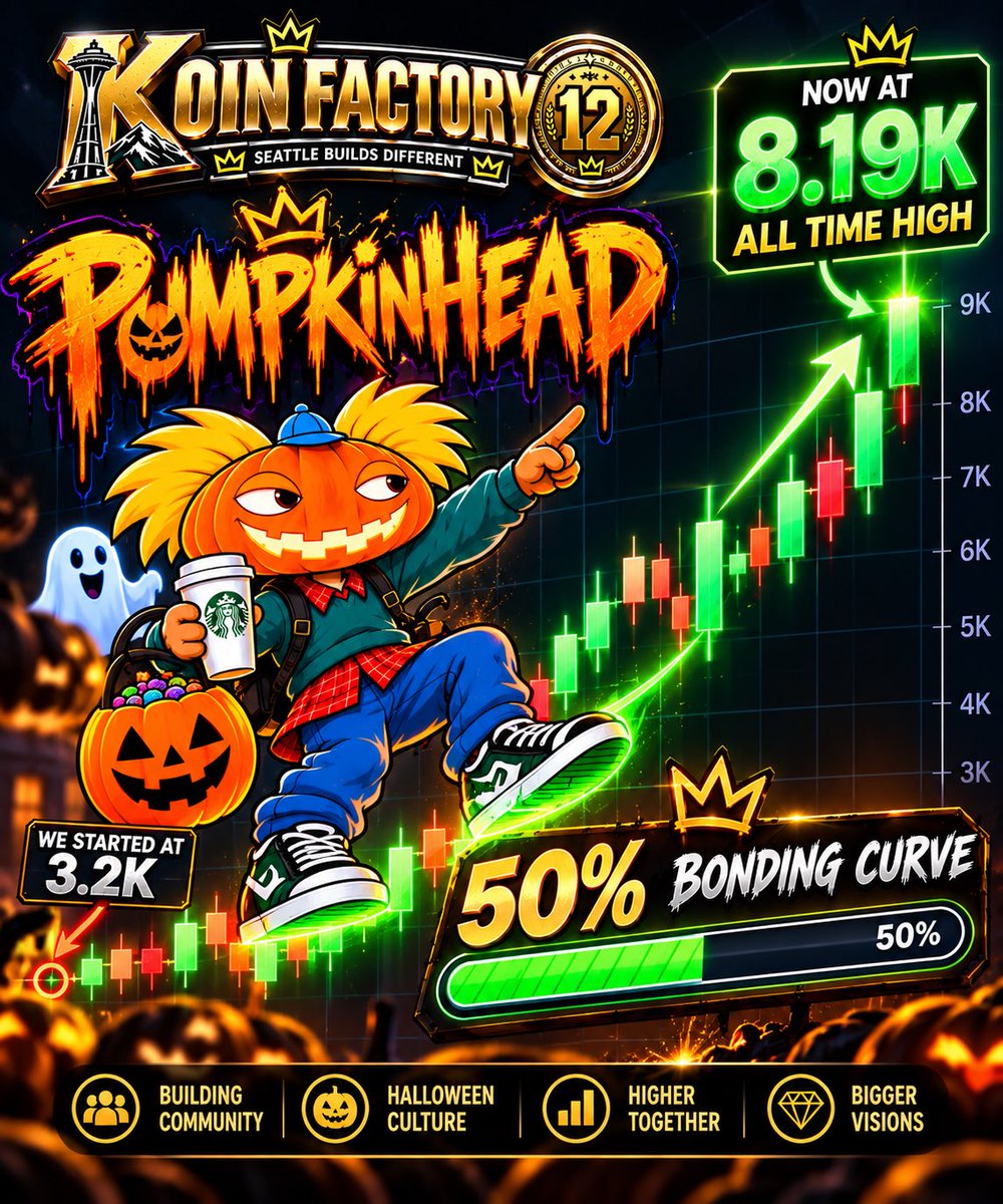 PUMPKIN_HEAD206's tweet photo. SUPER EARLY PEOPLE 👀🎃🔥🚀
37 Days Left until Halloween 👻 

CA/ 5U2xu35J4LmURGsxCPZi1ZWSBRkKExcNKkmv5Zr8pump @Pumpfun 💊 https://t.co/1MLYoCBbCo