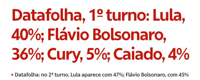 antoniotabet's tweet photo. Pesquisa de agora. https://t.co/Bq00pAeaqN
