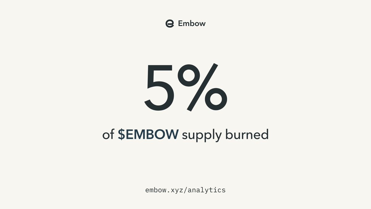 embow_protocol's tweet photo. https://t.co/uKxJlBZoPX