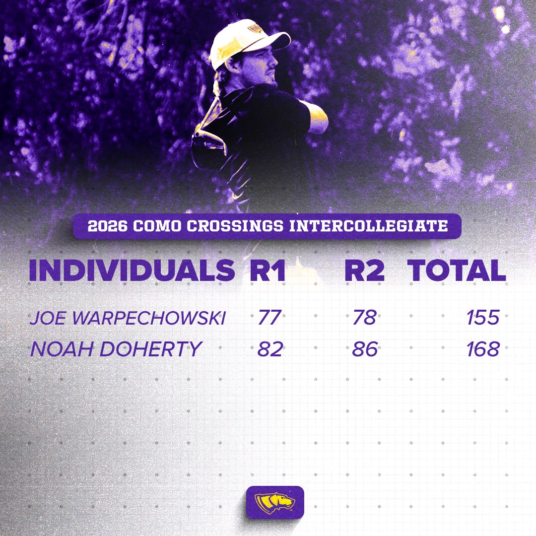 uwsp_golf's tweet photo. The Pointer Men finished in 6th place at the Como Crossings Intercollegiate yesterday.

Matthew Handal and Alex Ross both finish in a tie for 6th place!

#PointerGolf https://t.co/ubipQPaNUw
