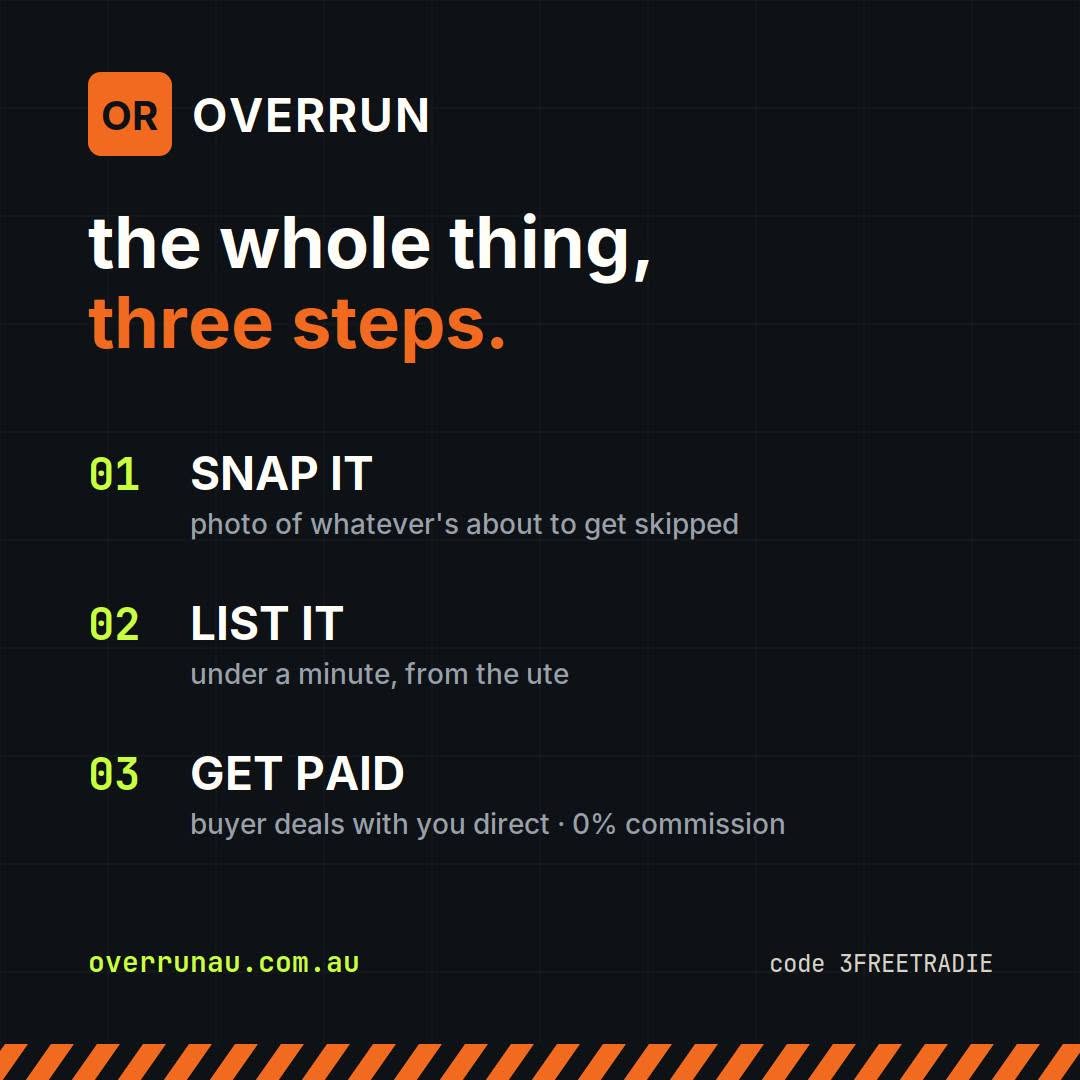 Overrunau's tweet photo. Most listings take under two minutes, start to finish.
Do it from the ute while the concrete's still wet.
Timber, steel, cable, conduit, plumbing fittings, roofing,
tiles, pavers - anything left over from a job.
Photo upload straight from your camera roll.
https://t.co/n2Ct9mUQG5 https://t.co/XCrMB2Ohs6