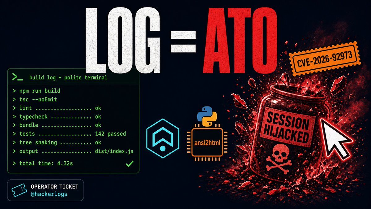 hackerlogs's tweet photo. A polite SourceHut build log could steal your session.

Arusekk (Arkadiusz Kozdra, 23 Sep) published CVE-2026-92973: ansi2html OSC 8 hyperlink handling failed to escape URL targets, so attacker-controlled ANSI in a CI log could inject javascript: links or break out of href attributes. On https://t.co/ln6MH2Vzq8, anyone who could get text into a job log (including a patch to a public mailing list with CI on) ran JS in every browser that opened it. Wormable. The log page already held the CSRF token and paths to deploy keys.

Affected: ansi2html 1.7.0 through 1.9.3, and https://t.co/ln6MH2Vzq8 0.40.0 through before 0.105.1. Flagship mitigated on 4 Aug; upstream fixed in ansi2html 1.9.4 on 2 Sep. Production had carried the bug for about 4.5 years.

Tonight:
1. Self-hosted SourceHut: bump https://t.co/ln6MH2Vzq8 past 0.105.1 and ansi2html to 1.9.4+.
2. Grep raw build logs for OSC 8 payloads (javascript: and quote-break hrefs).
3. Anywhere you render ANSI to HTML, treat untrusted log text as XSS input and tighten CSP.

Primary: https://t.co/3qebrsb0r5
CVE: https://t.co/jt34ozu0KG
#SourceHut #CVE #AppSec
