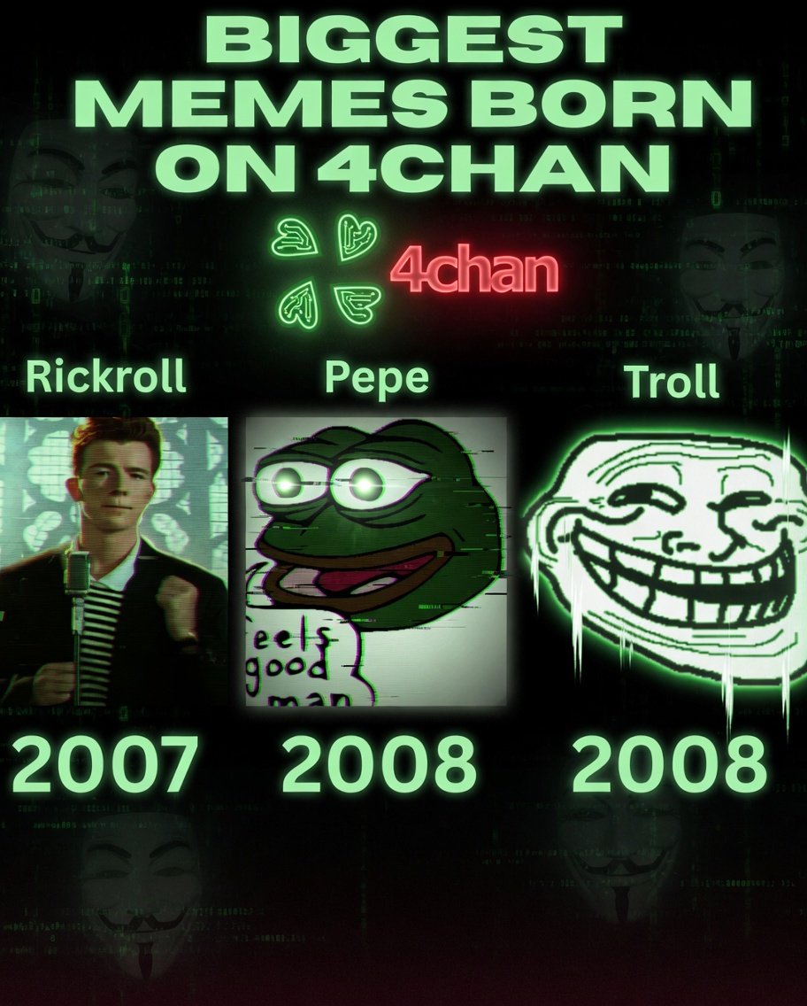 MEGUSTAOG's tweet photo. $RICKROLL millions of people getting rickrolled weekly, creator is onboard and still fading? https://t.co/864uMXBsdZ
