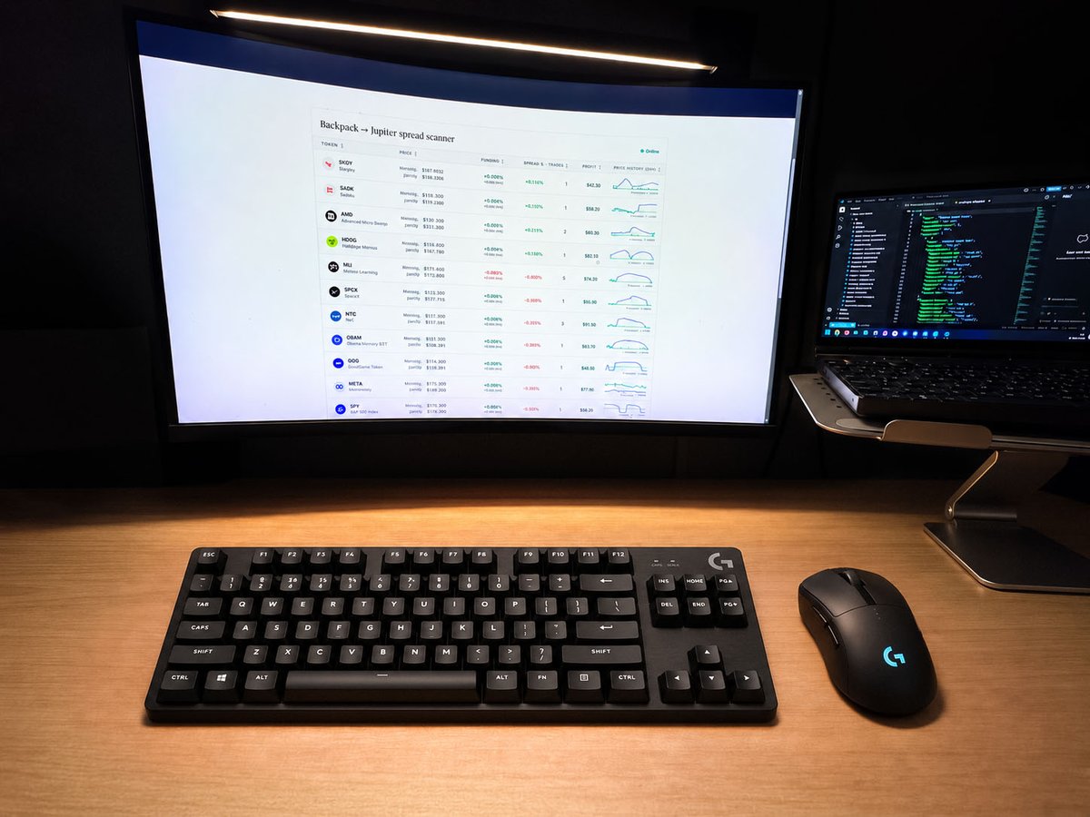 ai6agent's tweet photo. Just getting started... https://t.co/S1SEKXc0y6