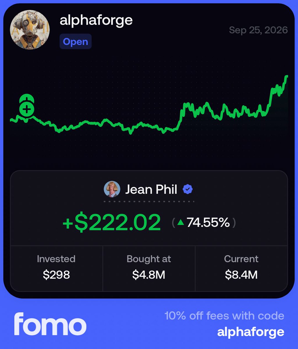 Alphaforgefomo's tweet photo. JEAN PHIL +74.55% 🚀

Invested: $298
Entry: $4.8M MC
Current: $8.4M MC
PnL: +$222.02 🟢

Position still OPEN.

One of the strongest moves in the challenge so far.

$500 → $50K continues.

Fomo: alphaforge
10% off fees code: alphaforge

#Crypto #Memecoins #JeanPhil #CryptoTrading https://t.co/qfYROB1xLI