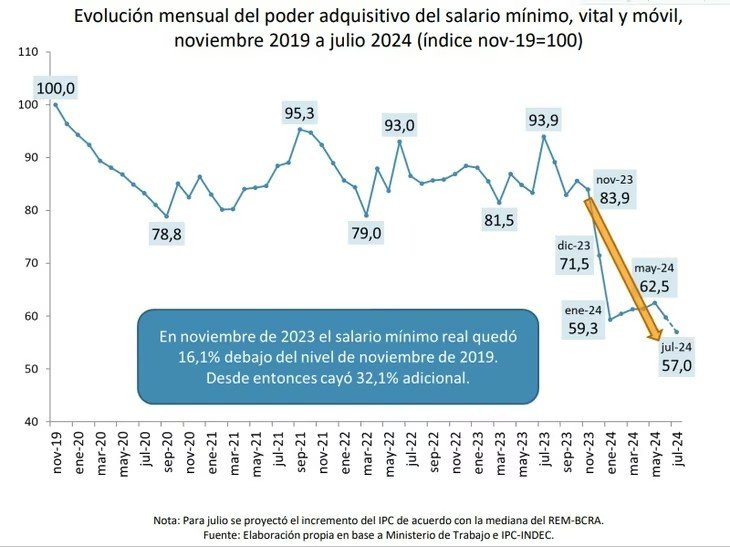 federmdp's tweet photo. @aetchebarne Mirá genio, acá se ve mejor: https://t.co/shSUXUkoiN