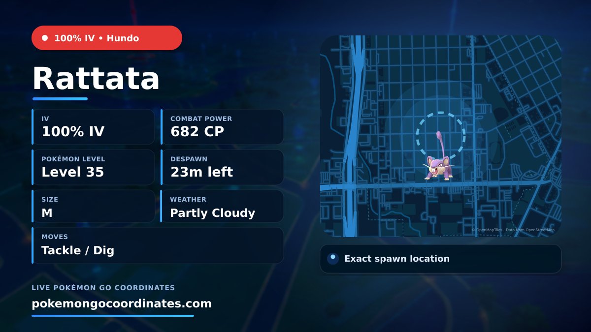 CoordsPokemonGo's tweet photo. Rattata Wild Spawn
💯% IV • 682 CP • Level 35
Size: M
Moves: Tackle/Dig
Weather: Partly Cloudy
Despawns in 23m
📍 29.656124,-95.022025
#PokemonGO • #PoGo • #Rattata https://t.co/JNdlmRZFGZ