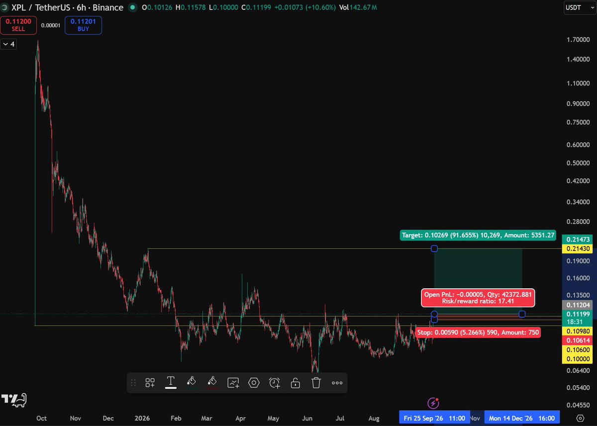 elliotrades's tweet photo. Dear $XPL team 

PLEASE LOCK OR BURN THESE TOKENS

This will build immense trust with the community

It will also make big girthy pump pump on my bags

Thank you for your attention to this matter! https://t.co/qce23r149X