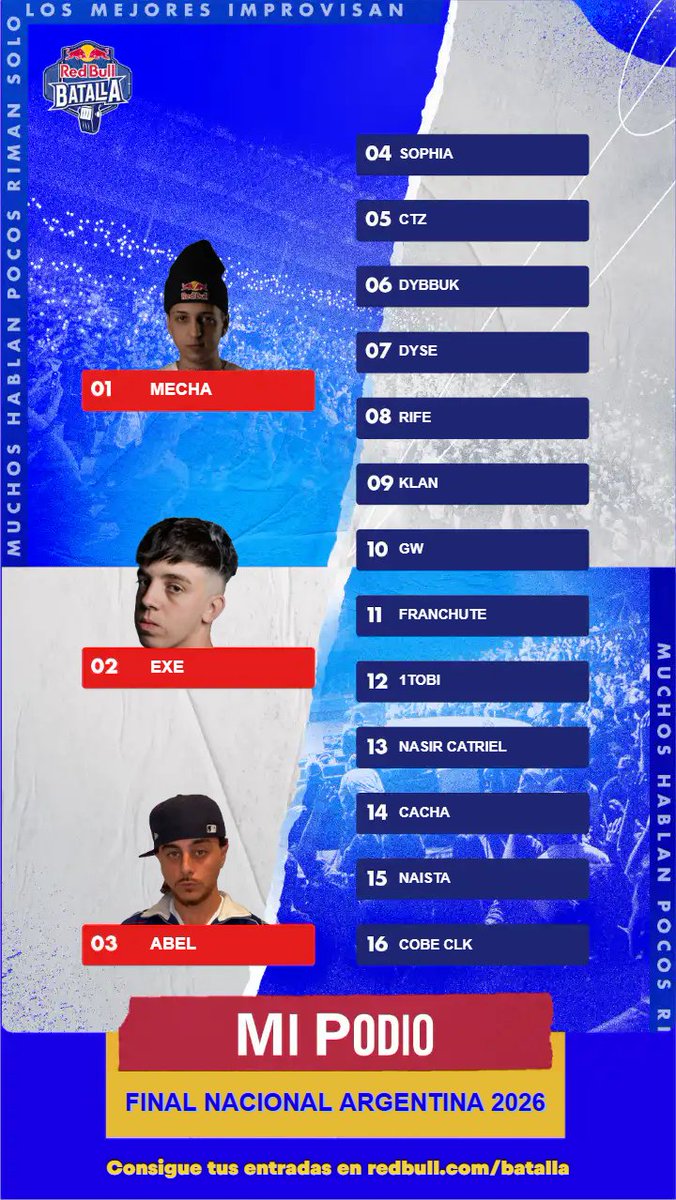 fakuufocuzz's tweet photo. predict de la rb arg, aver si le pego a algo. https://t.co/hBQKhuq4Pm