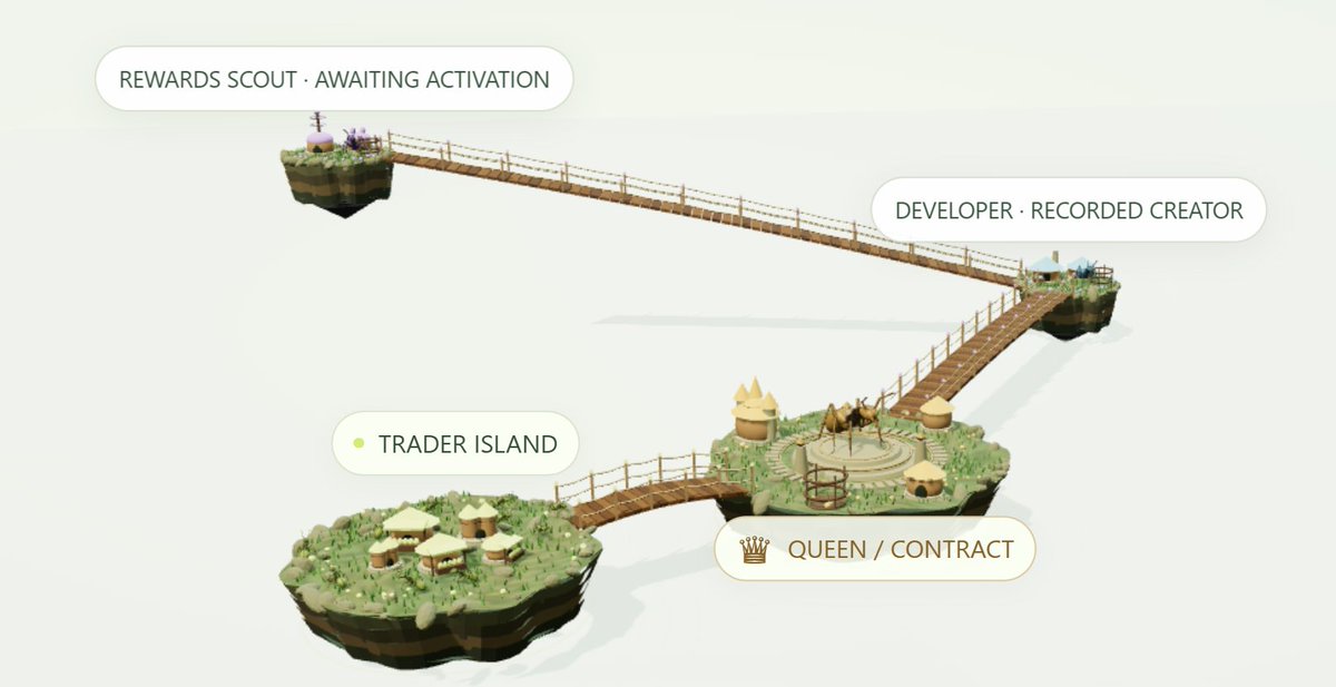 Anterrahq's tweet photo. Expansion 
Dont miss it https://t.co/XlFc4dCtRE