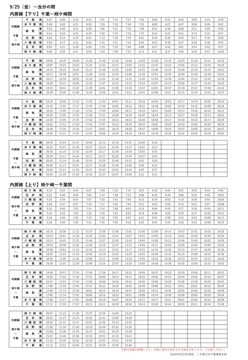 traintimesnet's tweet photo. JR東日本、2026年9月25日からの当分の間の内房線千葉〜姉ヶ崎間の臨時ダイヤを公表！
おおむね終日毎時3本運転のみ！
15両編成はグリーン車4号車5号車を千葉〜姉ヶ崎間に限り普通車として開放！ https://t.co/lXzj8WXUcV