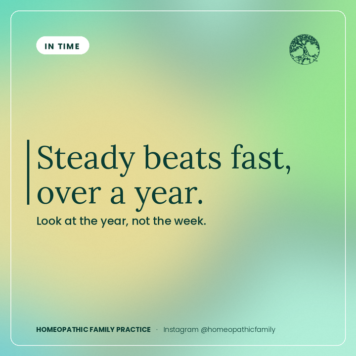 HFPInsider's tweet photo. #HFPInsider #HealingTakesTime #TrustTheProcess #Patience https://t.co/sVpHXiAyAX
