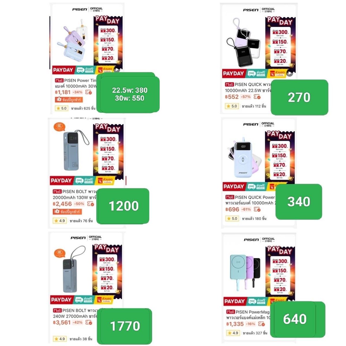 TaaeMg's tweet photo. [เปิดแผง] ลดราคาสินค้า pisen🔋 
🔥ลดราคากว่า 50%  รับจำนวนมาก!!🔥

✅ ราคาด้านล่าง (รายการอื่นๆสอบถามได้)
✅ Power Bank และ Charging Station ของ PISEN ทุกรุ่น สายชาร์จก็รับค่ะ
📦 ส่งฟรีทุกออเดอร์
🧾รับซื้อใบเสร็จ ลด 50% ไม่มีขั้นต่ำลูกค้าซื้อเองได้เลย

📌 ดูสินค้าเพิ่มเติมในลิงก์นี้
https://t.co/rmzB0t7Hv3

#PISENJustForUsWithKengNamping #PISENxKengNamping #PISENThailand #FriendsOfPISEN
#ช้อปช่วยติ่ง