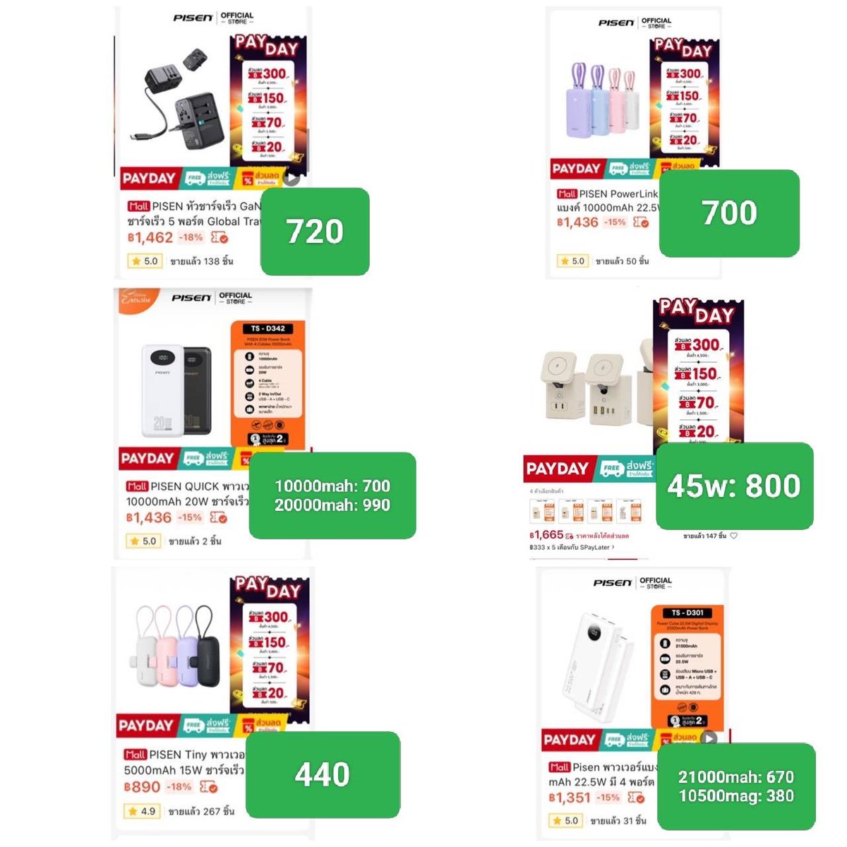 TaaeMg's tweet photo. [เปิดแผง] ลดราคาสินค้า pisen🔋 
🔥ลดราคากว่า 50%  รับจำนวนมาก!!🔥

✅ ราคาด้านล่าง (รายการอื่นๆสอบถามได้)
✅ Power Bank และ Charging Station ของ PISEN ทุกรุ่น สายชาร์จก็รับค่ะ
📦 ส่งฟรีทุกออเดอร์
🧾รับซื้อใบเสร็จ ลด 50% ไม่มีขั้นต่ำลูกค้าซื้อเองได้เลย

📌 ดูสินค้าเพิ่มเติมในลิงก์นี้
https://t.co/rmzB0t7Hv3

#PISENJustForUsWithKengNamping #PISENxKengNamping #PISENThailand #FriendsOfPISEN
#ช้อปช่วยติ่ง