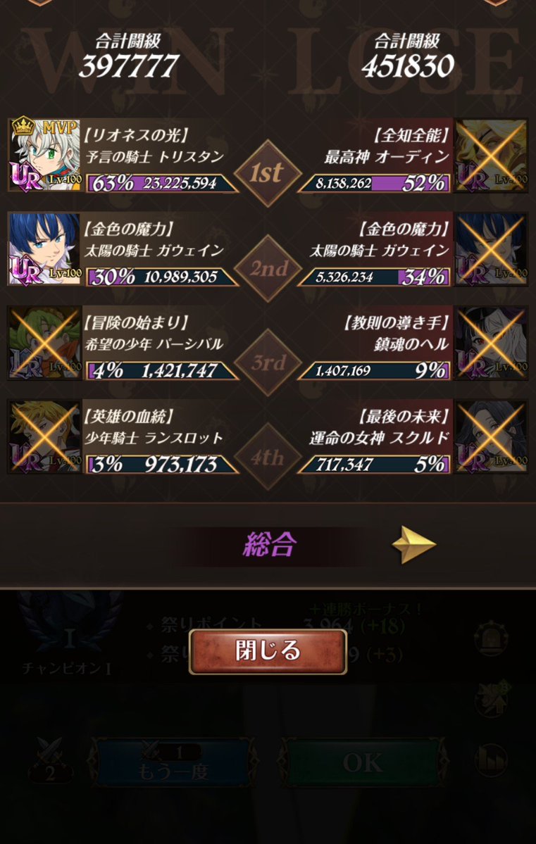 moo21_24's tweet photo. #グラクロ　#オーディン
黙示録でもまだまだ勝てる😄
ガチャ運悪いけど、札運良いから😅
オーディン早く欲しいな〜 https://t.co/P2C4w3QyED