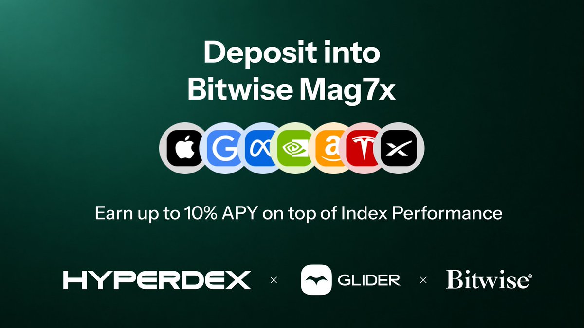 Hyperdex_app's tweet photo. Mag7X is now live on HyperDex 

@Bitwise Mag7X, powered by Coinbase Tokenized Stocks and @glider__  is available on @base

Hold Mag7X and earn up to 10% capped APR in USDC. This portfolio is incentivized with an additional 10% return. Rewards are paid in dollars that automatically accrue to your portfolio.

Deposit: https://t.co/Hvh3YQSrsH