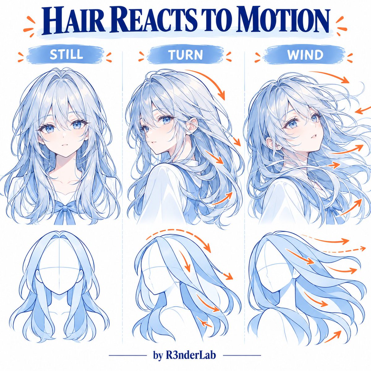 R3nderLab's tweet photo. Hair should follow the motion, not fight it. https://t.co/tMU2O1Exry