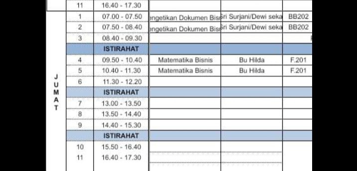 Dzkraaaa's tweet photo. akan ku gunakan waktu jeda itu untuk turu dan makan https://t.co/orfCCeY28j