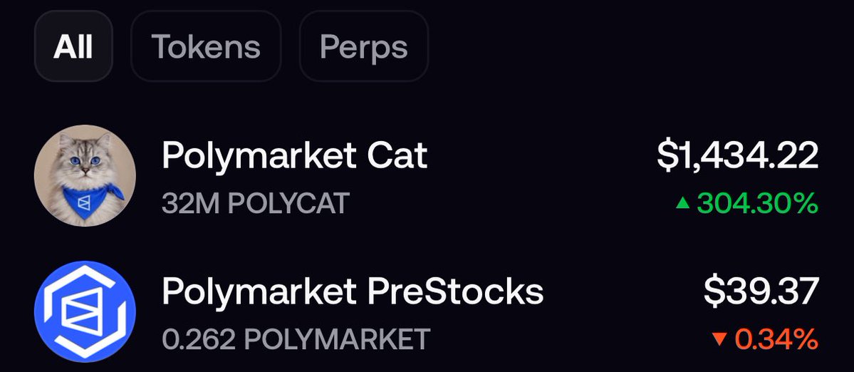 BatmanTradez's tweet photo. @PolyCat_Solana +304%+++++ soon to it will say +30,000% JUST HOLD TIGHT GUYS https://t.co/MZdtNLLpV7