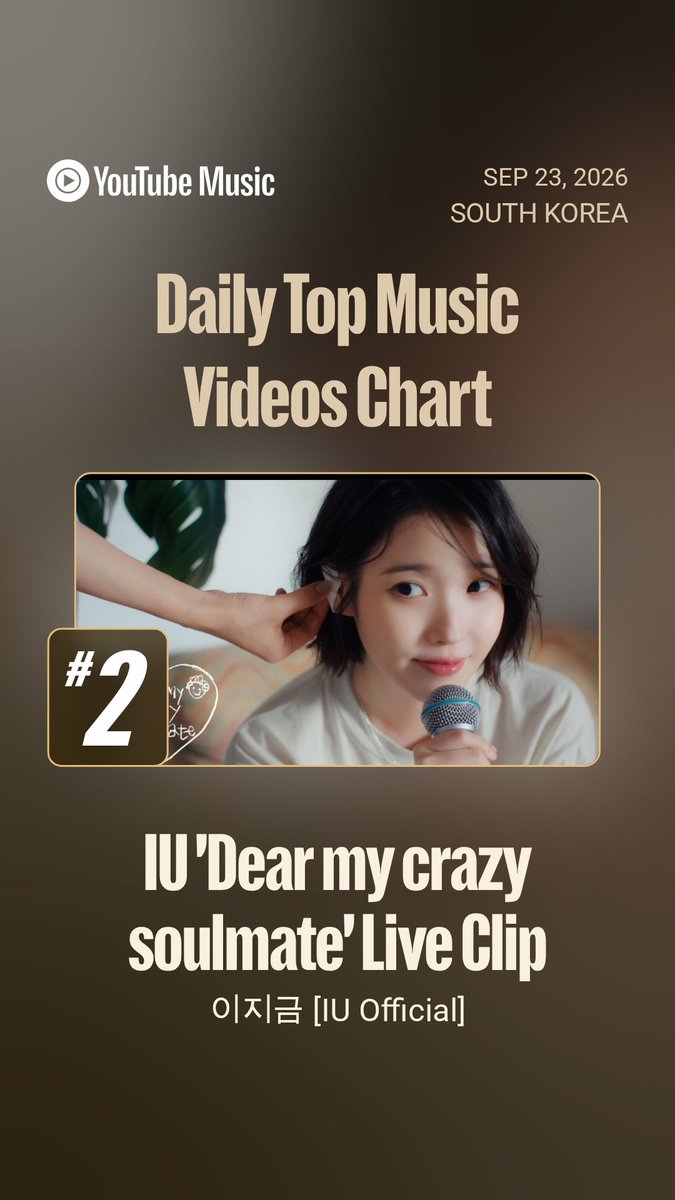 iuedelweiss's tweet photo. 아이유 ‘Dear my crazy soulmate’ 라이브클립 유튜브 일간 인기 뮤직비디오 차트 진입 2위

@_IUofficial’s “Dear my crazy soulmate” debuts at #2 on YouTube South Korea Daily Top Music Videos Chart.

🔗 https://t.co/XssCqZXJKL

#아이유 #IU #Dear_my_crazy_soulmate https://t.co/zCZHPwZAc0