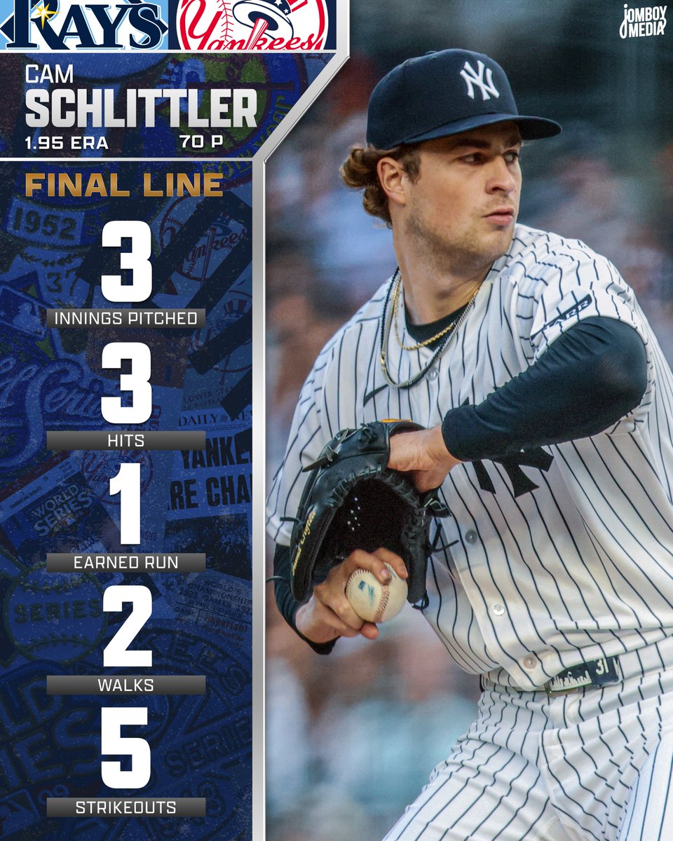TalkinYanks's tweet photo. Cam Schlittler finishes his regular season with a 1.95 ERA https://t.co/L0lOzsESJp