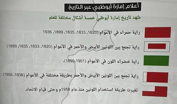 yas_lens's tweet photo. عساس بوظبي ودبي والشارجه وعيمان وام القيوين والفجيره وراس الخيمه طلعوا مثل الفقع سنه ١٩٧١ ماكانت امارات متصالحه.. كل وحده لها علمها وحاكمها وجواز سفر خاص فيها https://t.co/twHYW4uzNK