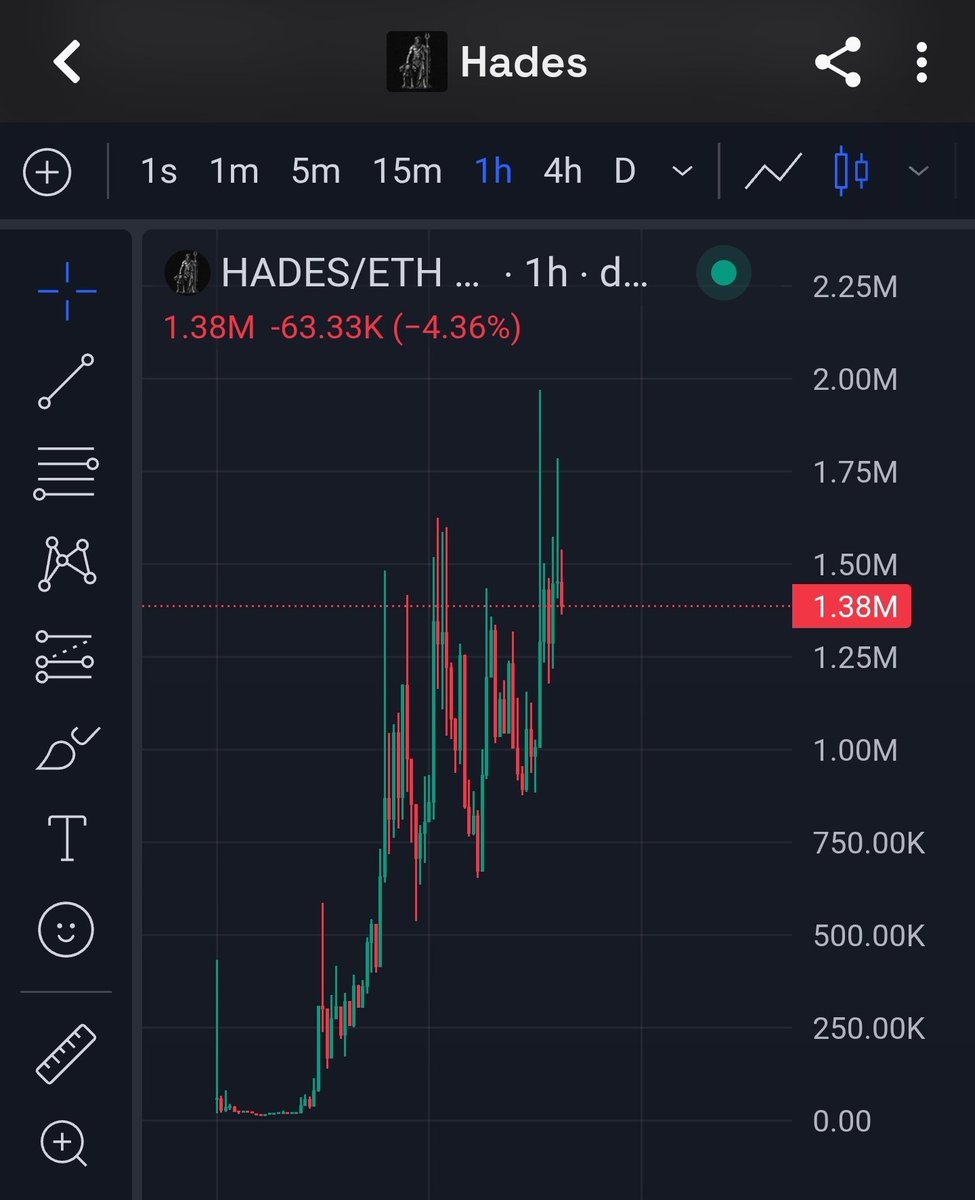 SimpulCrypto tweet picture