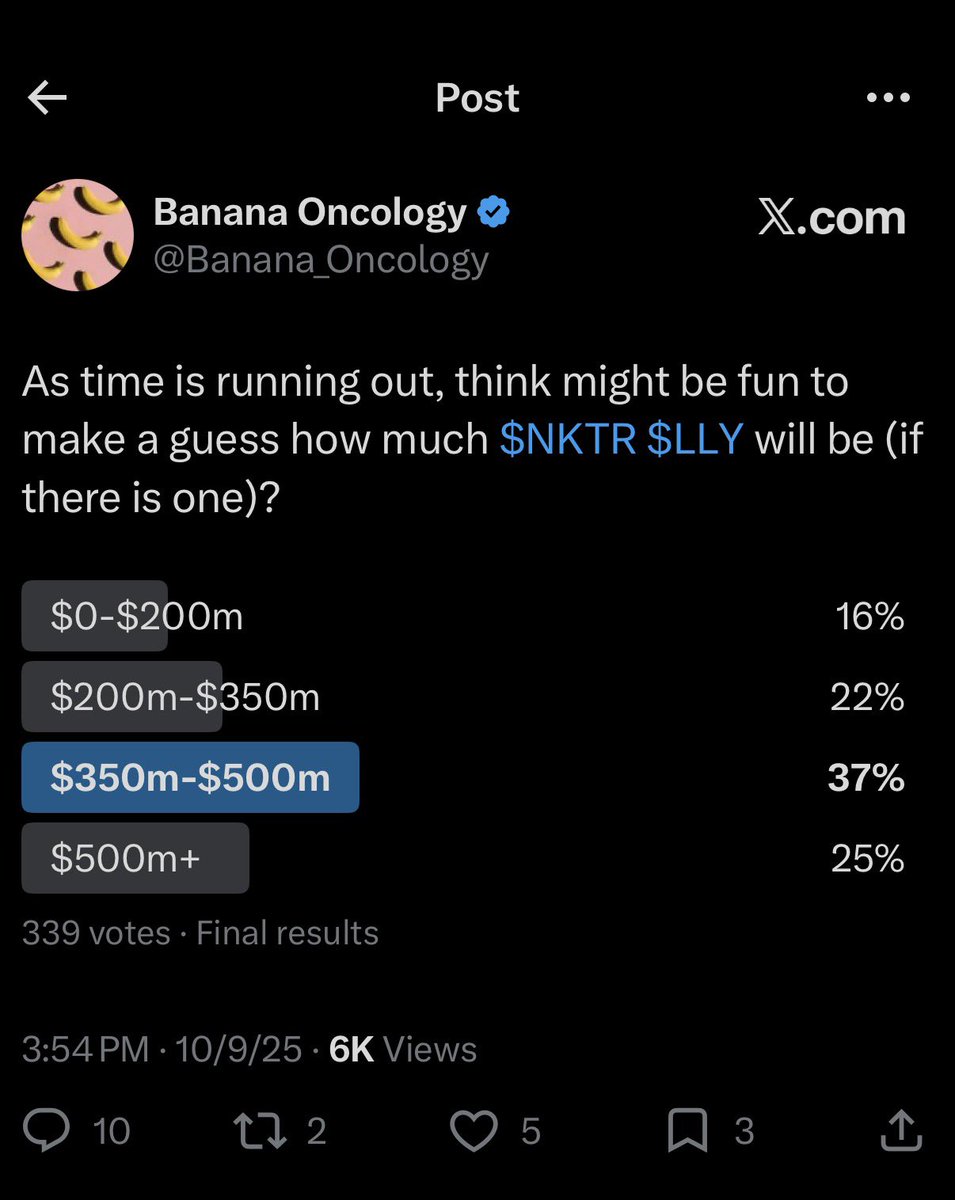 adamfeuerstein's tweet photo. One year ago. X poll on $NKTR $LLY judgment. Actual judgment $90M, apparently. The discrepancy is notable. https://t.co/PkrDgVRm4g
