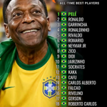 Photo by LearnEnglishThroughFootball (@LETFootball)