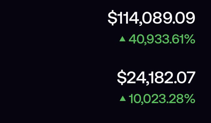 SirAlien4's tweet photo. Look at what someone turned $400 into

$200+ in each trade.. 

I’m deep in the trenches looking for this type of opportunity and I’ll get it soon. 

God willing. https://t.co/ffvQcRaQVF