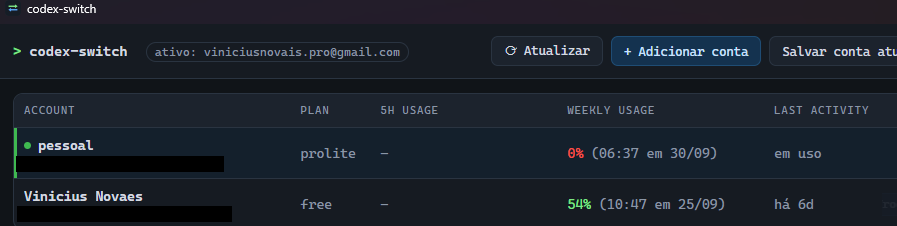 vinisn93's tweet photo. que programinha gostoso que eu criei... pqp
switcher de conta no codex pra quando acaba minha assinatura.

eu amo AI https://t.co/5mGGpAkvD9