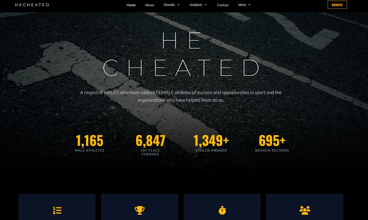 SimplyShae13's tweet photo. Let's examine this. For the libs.

This "data" comes from HeCheated dot org. So... might tell you immediately there's a bias here. Especially since their "data" is presented like this...

Let's look at the professional instances, the thing every conservative says happens 1/? https://t.co/9Z0t7QFN7f