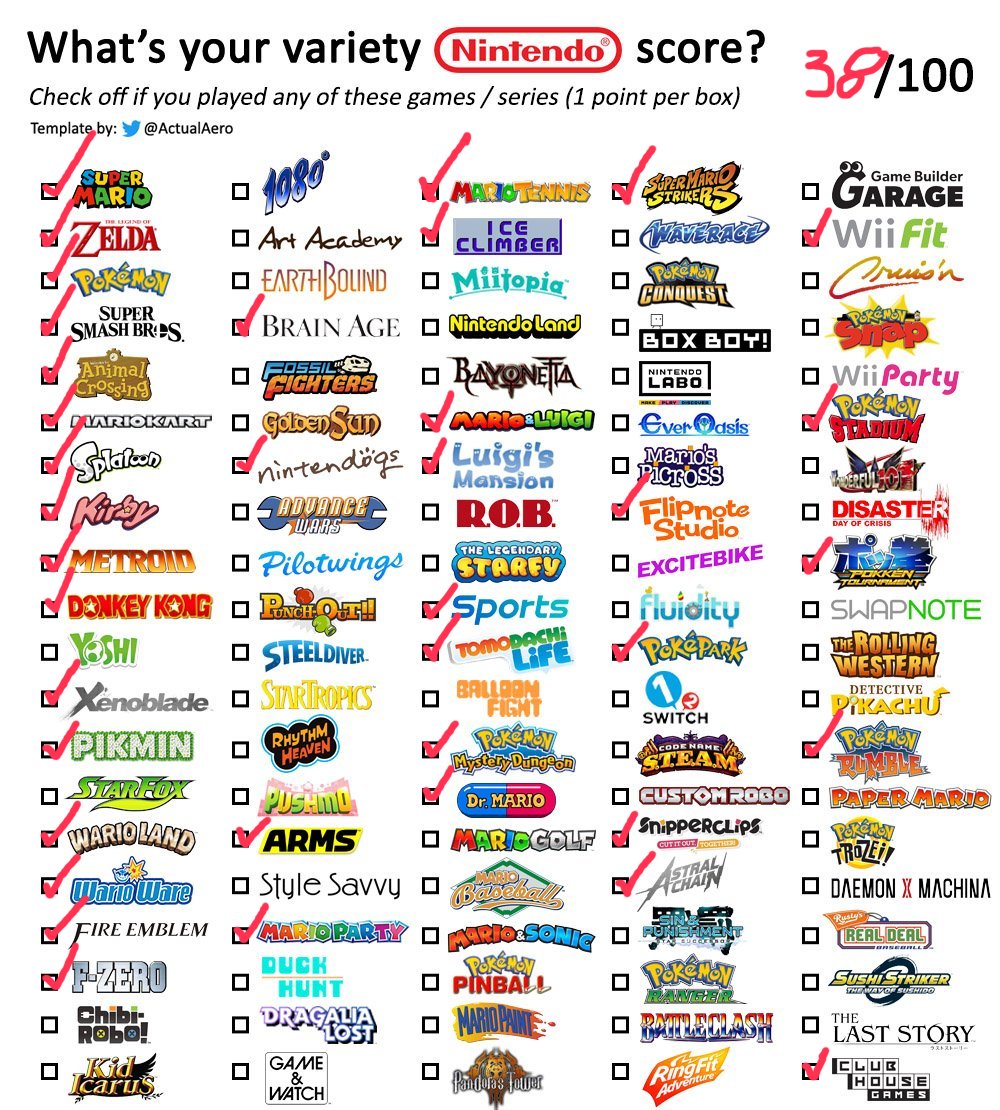 switcheremma's tweet photo. not a terrible score i guess though theres so much pokemon and mario on here https://t.co/5sFXZrbvYE