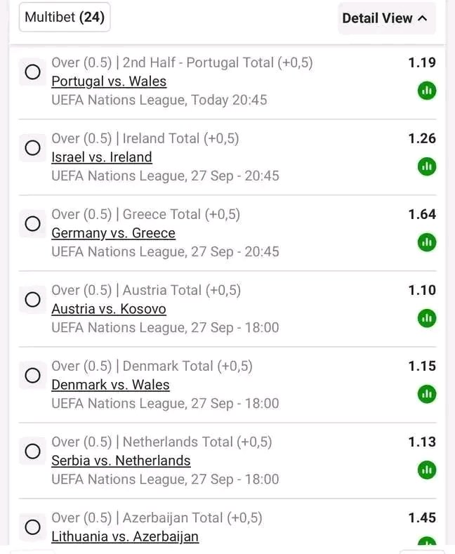 mbulaheniRG's tweet photo. Code:BW7501808B
Over 0.5 strong teams 💸🔥
Well cooked our Fav market 🍀🔥 https://t.co/SPiQTzVG6W