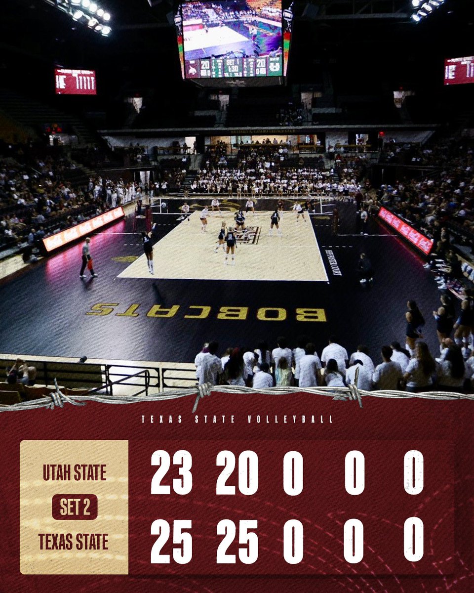 TexasStateVball's tweet photo. Sooooooo.... we're up two π€ͺ
#EatEmUp | #IMPACTFUL https://t.co/uLwwT9jHP7