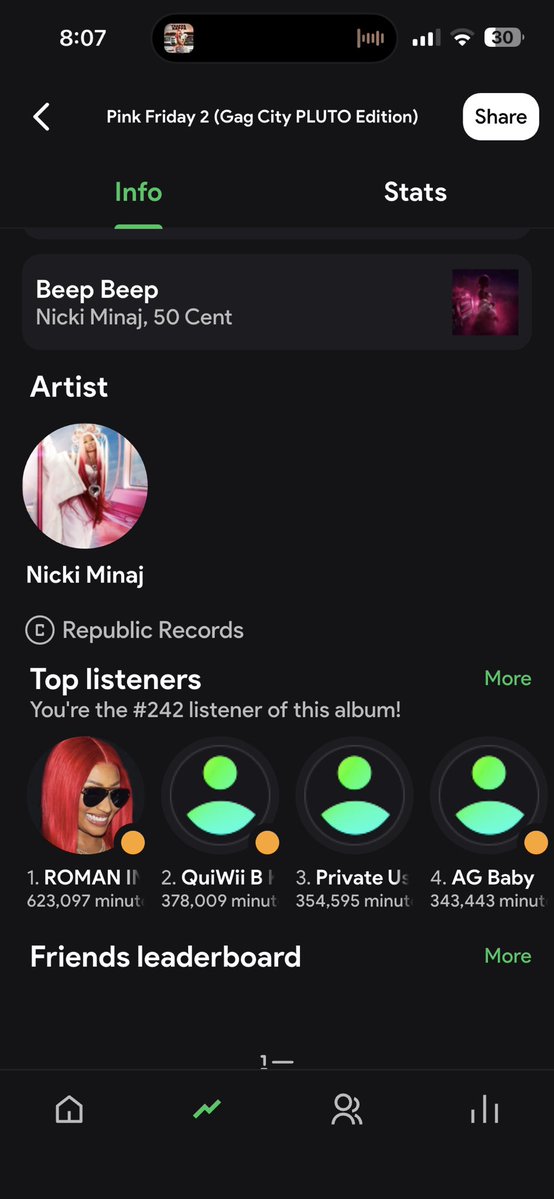 barbz_kitten420's tweet photo. Really proud of my spots #nickiminaj #streamingstats #barb https://t.co/F98SounIc5