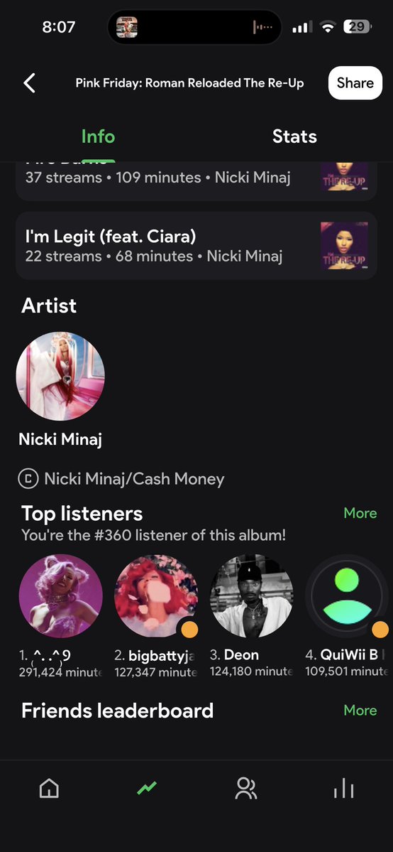barbz_kitten420's tweet photo. Really proud of my spots #nickiminaj #streamingstats #barb https://t.co/F98SounIc5