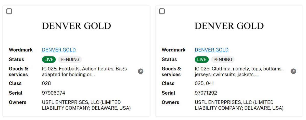 SpringFtblNW's tweet photo. @soell_jame58952 @KultOfKaw @StatsUFL They do! You can look it up by wordmark ("Gold" or "Denver Gold") or by owner ("USFL ENTERPRISES, LLC" is one of the two companies the UFL uses for trademarks) on the USPTO's trademark search website! https://t.co/Z3BkkvMfrZ