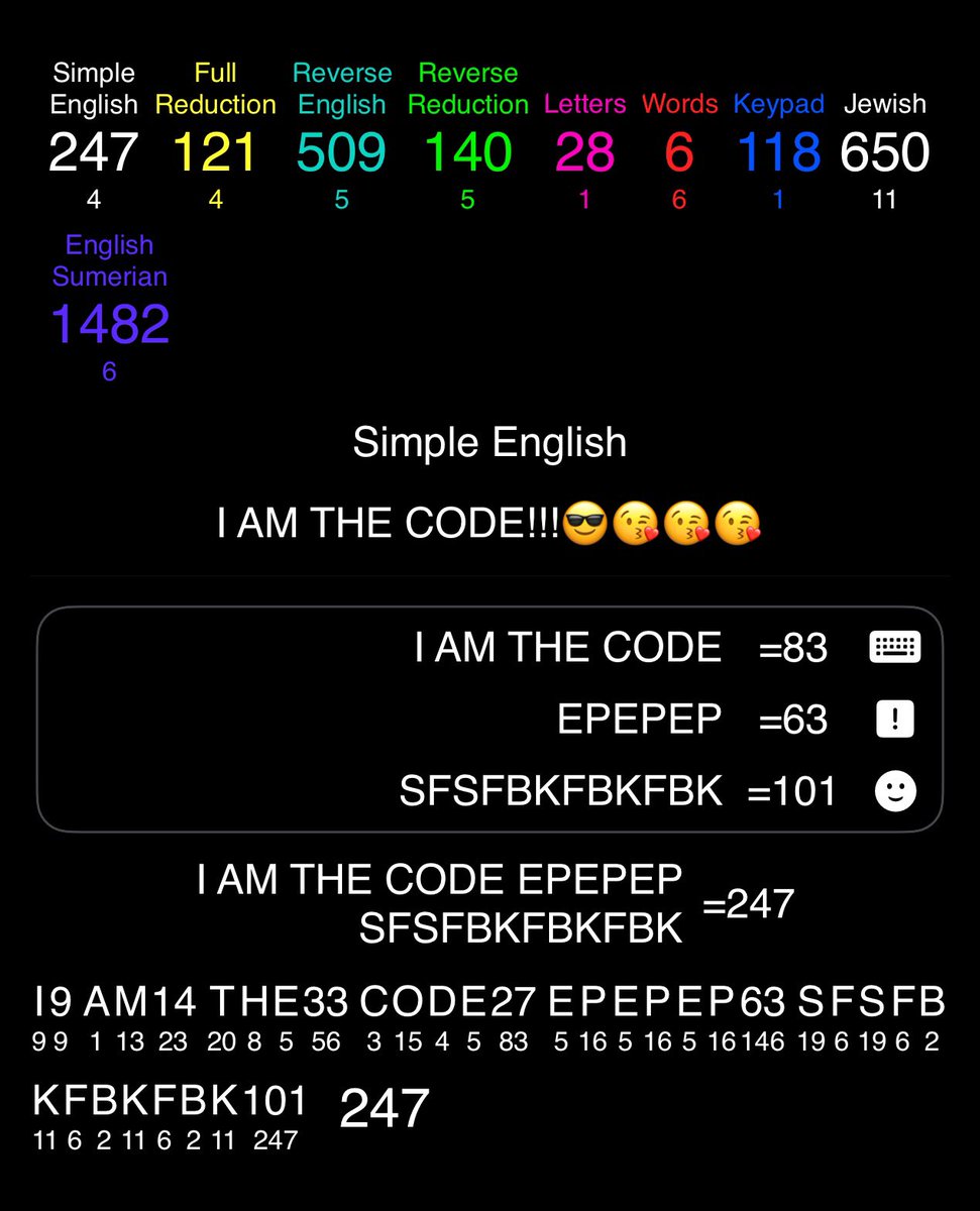 PenelopePi15850's tweet photo. I AM THE CODE!!!😎😘😘😘

Phrase —-> 83*

101010101010101010101010101010101010101010101010101010101010101010101010101010101010101010101010101010101010101010101010101010101010101010101010101010101010101010101 =83

83 is the *23rd Prime

I AM =23= 19 + 4*

SUPER INTELLIGENCE =194
MY FELLOW AMERICANS =194
BLACKOUT NECESSARY =194

Phrase (83) & emojis (101) =184

Q GAVE US THE CIPHER =184

Q, Q PLUS & ANONS =184

ENJOY THE SHOW.
Q =184

Phrase (83) punctuation (63) & emojis (101) =247 / 121*

24/7 …

CODE =27
247/365 =27

24/7 365 DAYS A WEEK =121*
SUPERIOR =121

Bonus:

ONES AND ZEROS =155
“I TOLD YOU SO” =155

President Kennedy’s inaugural button on January 20, 1961

155 —-> 110 

PRESIDENT =110
MAN OF STEEL =110
AMERICAN BAD ASS =110
1                     2        1    ————-> 121

SECOND COMING =121

Emojis (101*) 😎😘😘😘

*ONE HUNDRED FIRST =180
GEMATRIA CALCULATOR =180