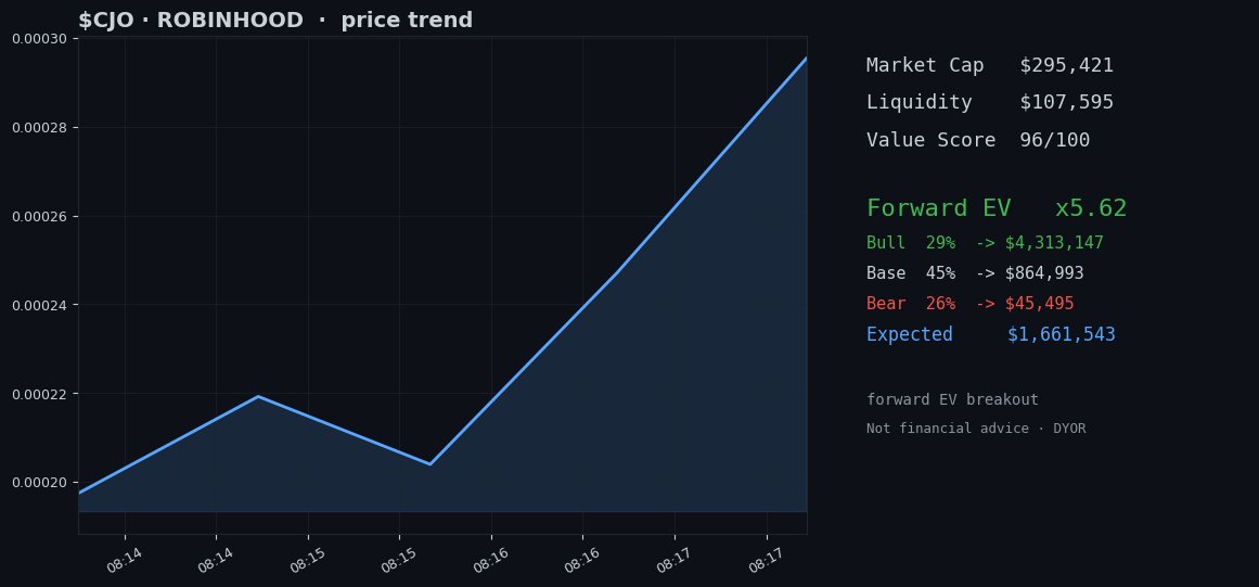 TokenRadarClub tweet picture